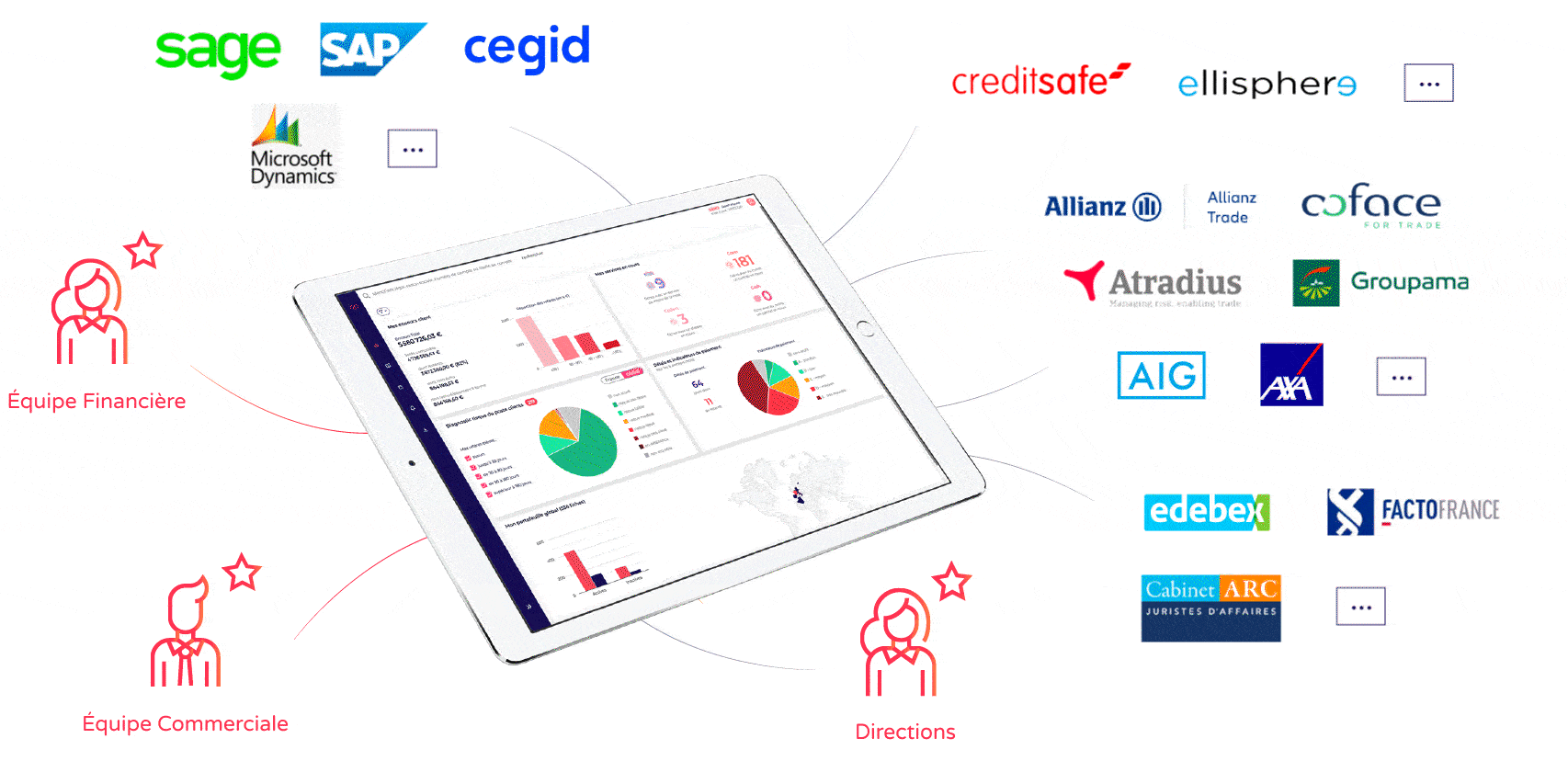 Hoopiz-credit-management-connecteurs Hoopiz-credit-management-connecteurs