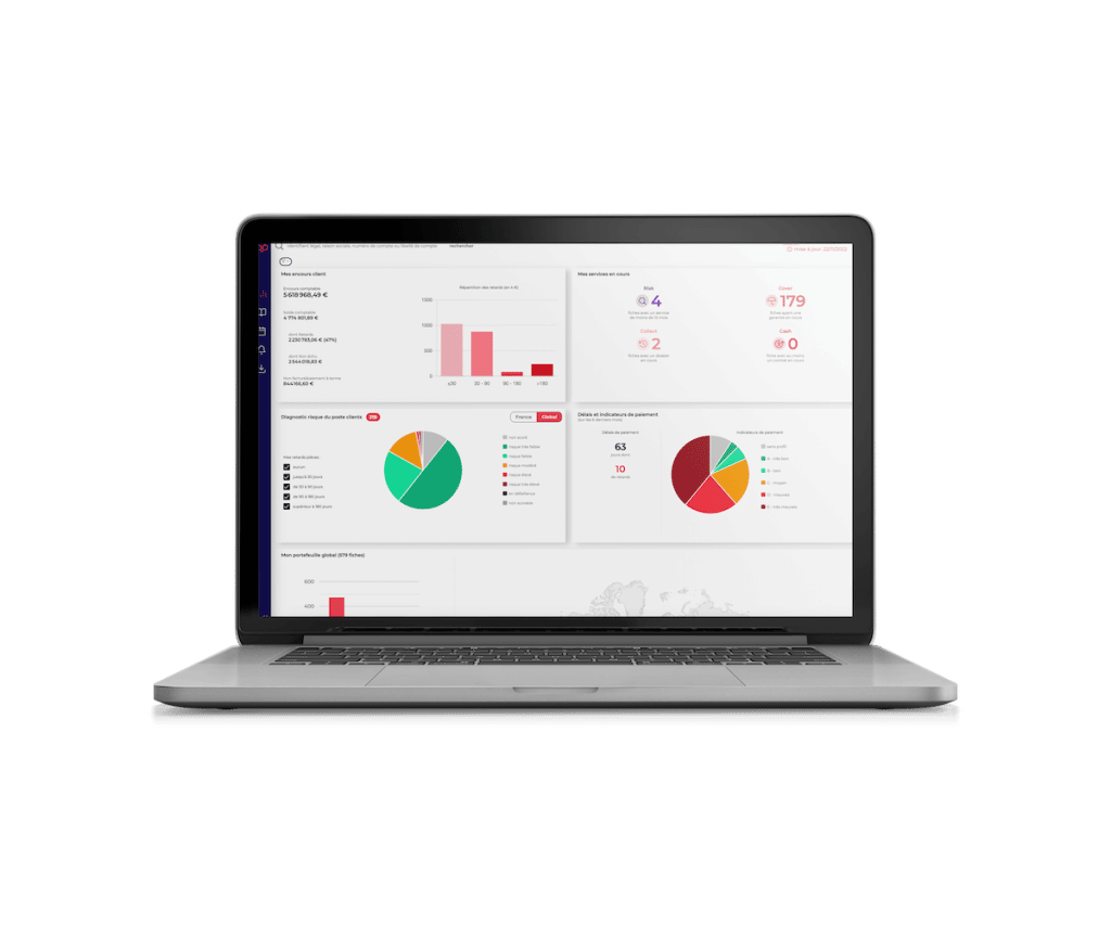 Hoopiz Tableau de bord credit management