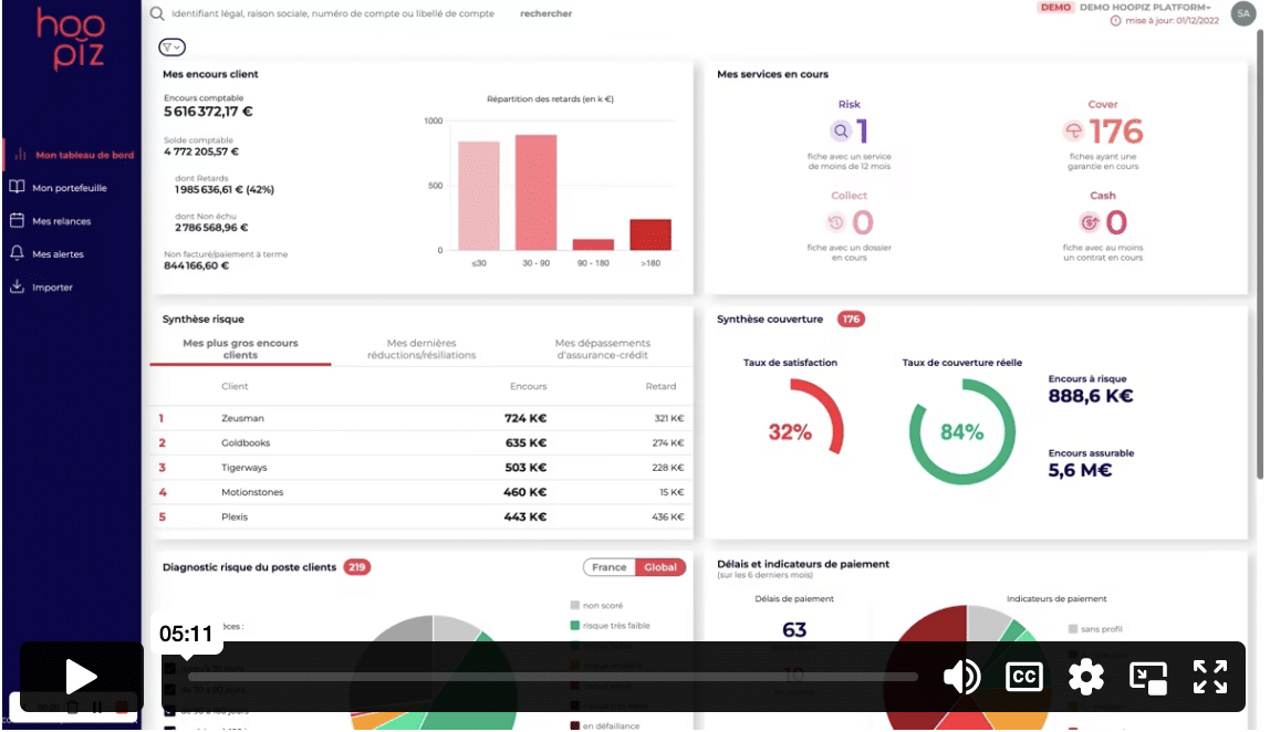 Vidéo de démonstration Logiciel Hoopiz