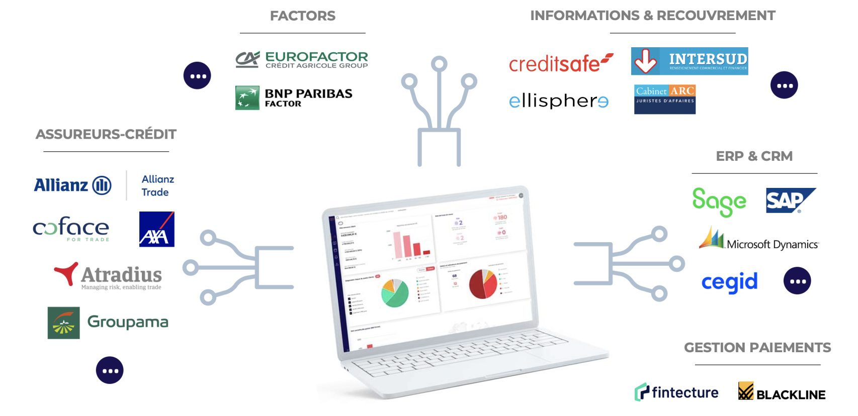 Hoopiz Credit Management