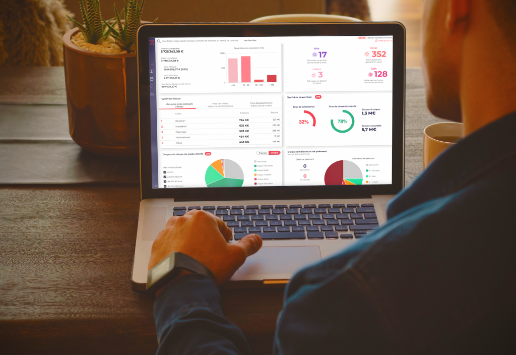Logiciel de Recouvrement et Credit Management Hoopiz