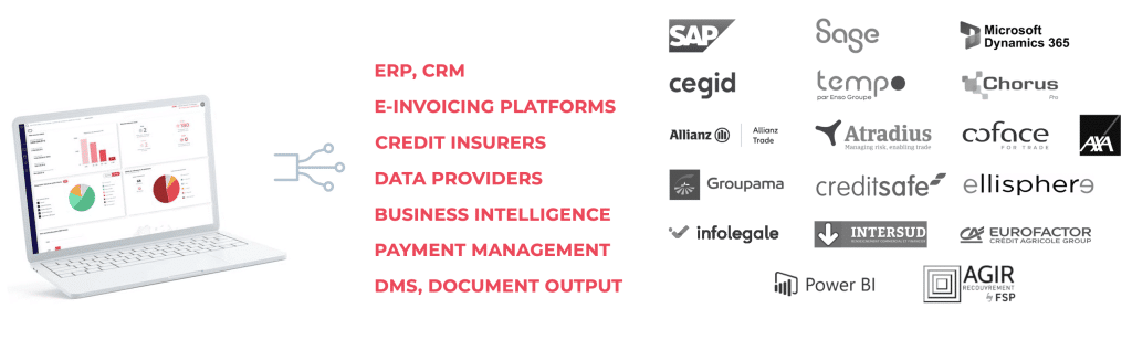 Hoopiz connectors: ERP, CRM, e-invoicing platforms, credit insurers, data providers, BI, payment management, DMS